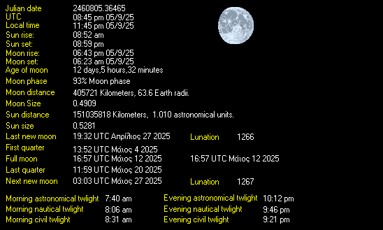 Moon Details from Weather-Display