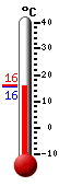 ����: 15.9�C, ���: 15.9�C, ����: 15.6�C