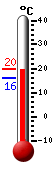 ����: 16.6�C, ���: 19.8�C, ����: 15.9�C