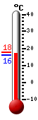 ����: 16.8�C, ���: 17.8�C, ����: 16.1�C