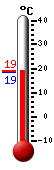 ����: 18.7�C, ���: 19.1�C, ����: 18.7�C