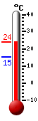 ����: 21.3�C, ���: 21.3�C, ����: 15.3�C