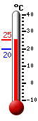 ����: 22.1�C, ���: 22.1�C, ����: 19.8�C