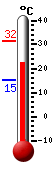 ����: 23.5�C, ���: 31.6�C, ����: 15.3�C