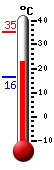 ����: 23.8�C, ���: 35.4�C, ����: 16.4�C