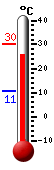 ����: 28.2�C, ���: 30.4�C, ����: 10.5�C