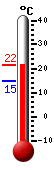 : 3.9C, : 3.9C, : -0.4C