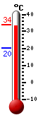 ����: 31.6�C, ���: 32.3�C, ����: 20.4�C