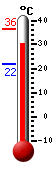 ����: 32.3�C, ���: 36.4�C, ����: 21.9�C