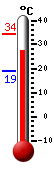����: 33.4�C, ���: 34.3�C, ����: 19.1�C