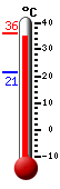 ����: 35.2�C, ���: 36.2�C, ����: 21.3�C