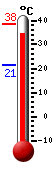 ����: 36.6�C, ���: 38.4�C, ����: 21.4�C