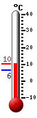 ����: 7.0�C, ���: 9.2�C, ����: 6.4�C